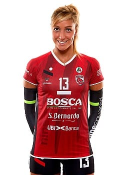 Noemi Signorile
